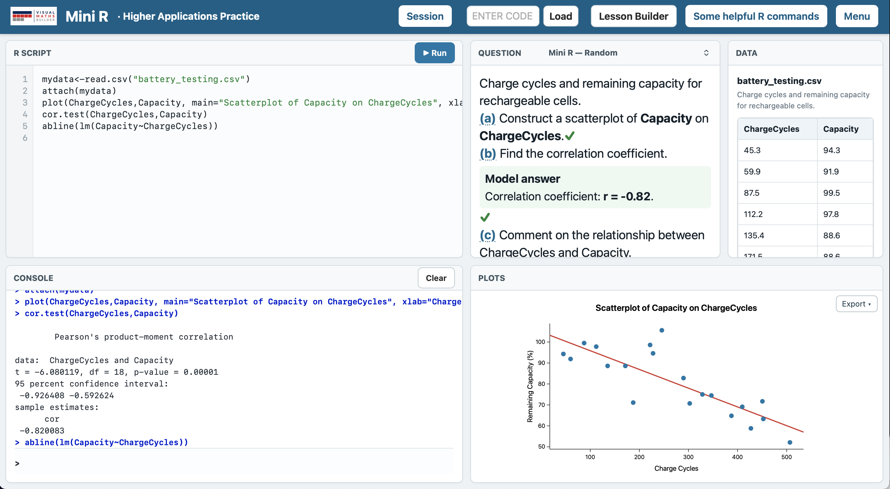 Mini R workspace showing R Script, Console, a question, dataset and scatter plot