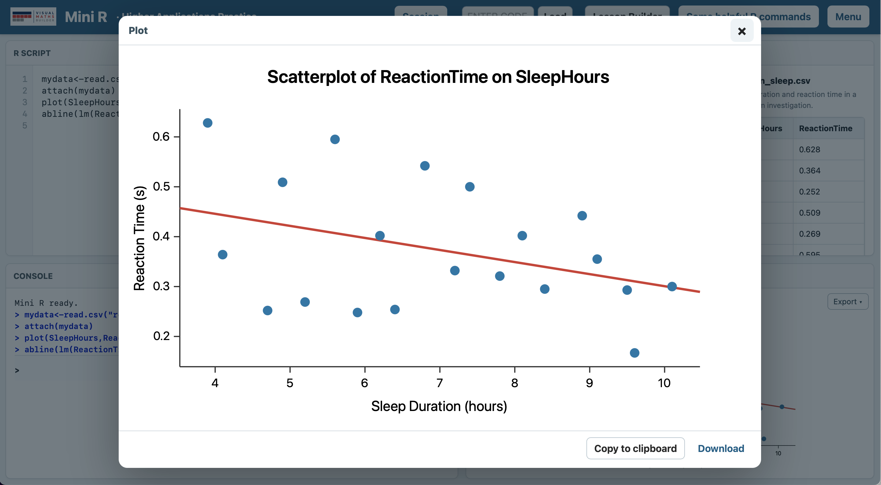 The same Mini R scatter plot opened in a larger pop-out view