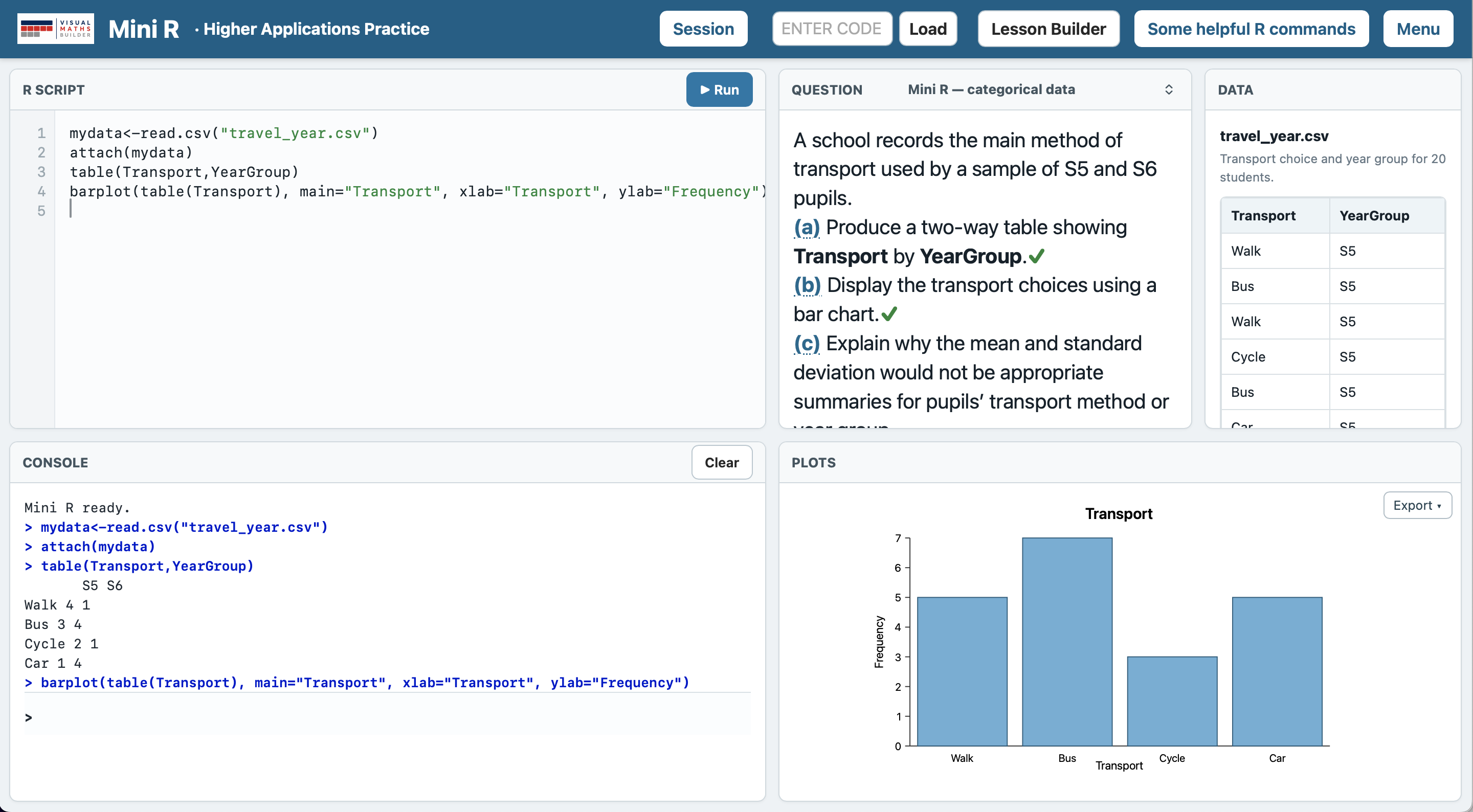 Mini R Exam Practice with a connected multi-part question, dataset, script, console and plot